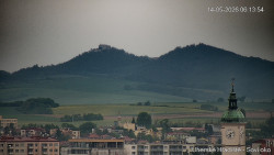 Panorama