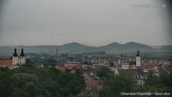 Panorama