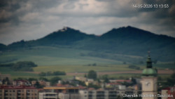 Panorama