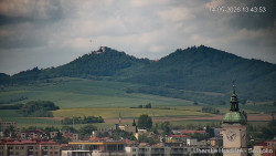 Panorama