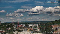 Panorama