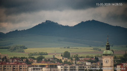 Panorama