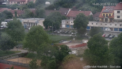 Panorama