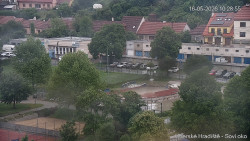 Panorama