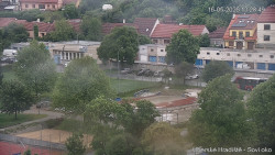 Panorama