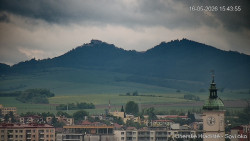 Panorama