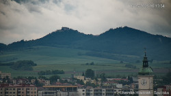 Panorama