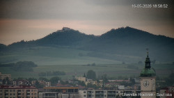 Panorama