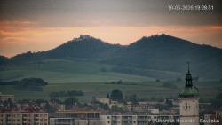 Panorama