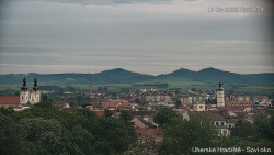 Panorama