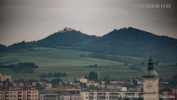 Panorama