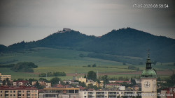 Panorama