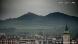 Panorama