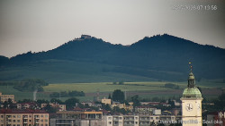 Panorama