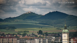 Panorama
