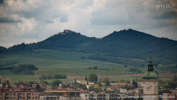 Panorama