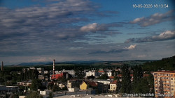 Panorama