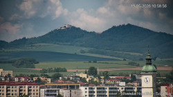 Panorama