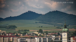 Panorama