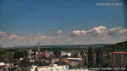 Panorama