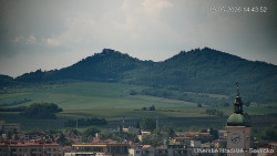 Panorama