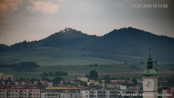 Panorama