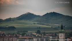 Panorama