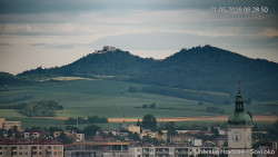 Panorama