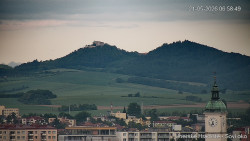 Panorama