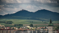 Panorama
