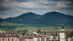 Panorama