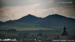 Panorama