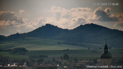 Panorama