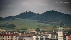 Panorama