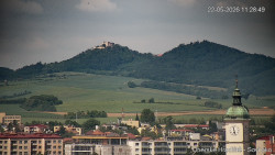 Panorama