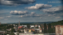Panorama