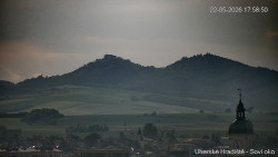 Panorama