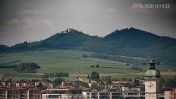 Panorama
