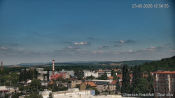 Panorama
