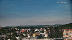 Panorama