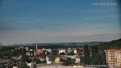 Panorama