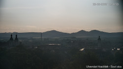 Panorama