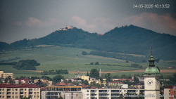Panorama
