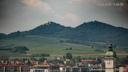Panorama
