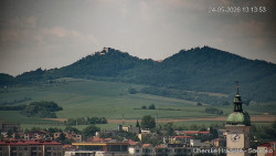 Panorama