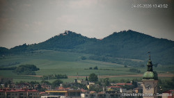 Panorama
