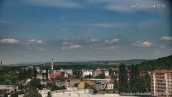 Panorama