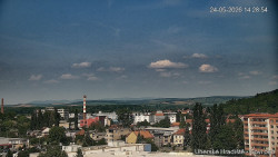 Panorama