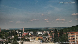 Panorama