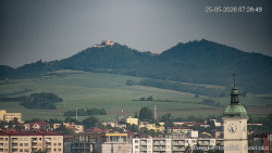 Panorama